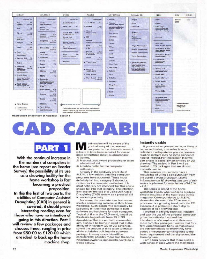 Model Engineers 1993-020